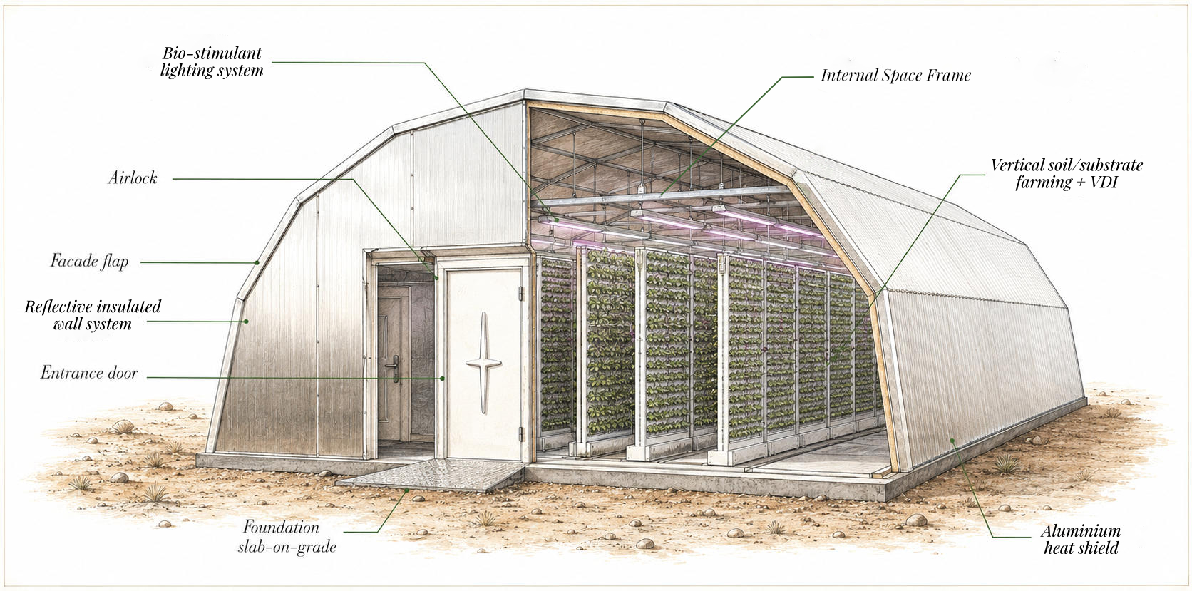 GreenShelter Cutout